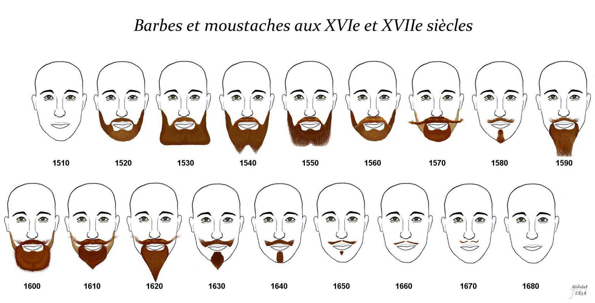 Мужская черная борода, прическа beard barber fashion, борода и усы, лицо, люди, логотип png