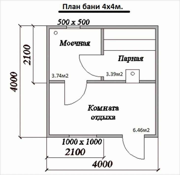 Планировка бани внутри: проекты и лучшие решения для популярных размеров русских бань с объединённой и раздельной парилкой, 140 фото
