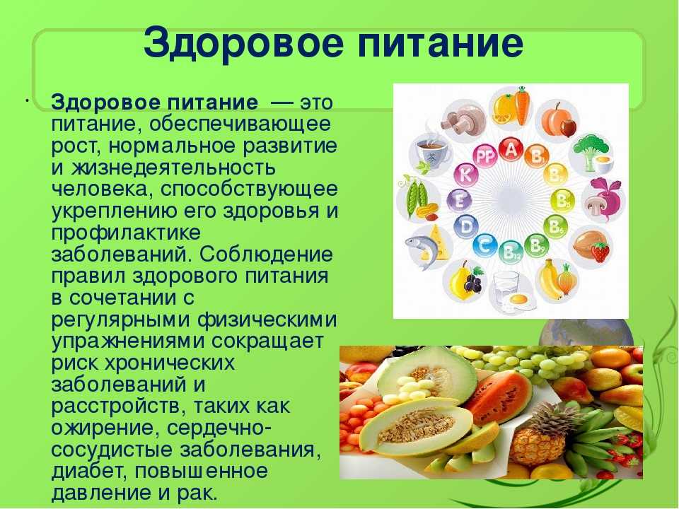 Правильное питание картинка #485820