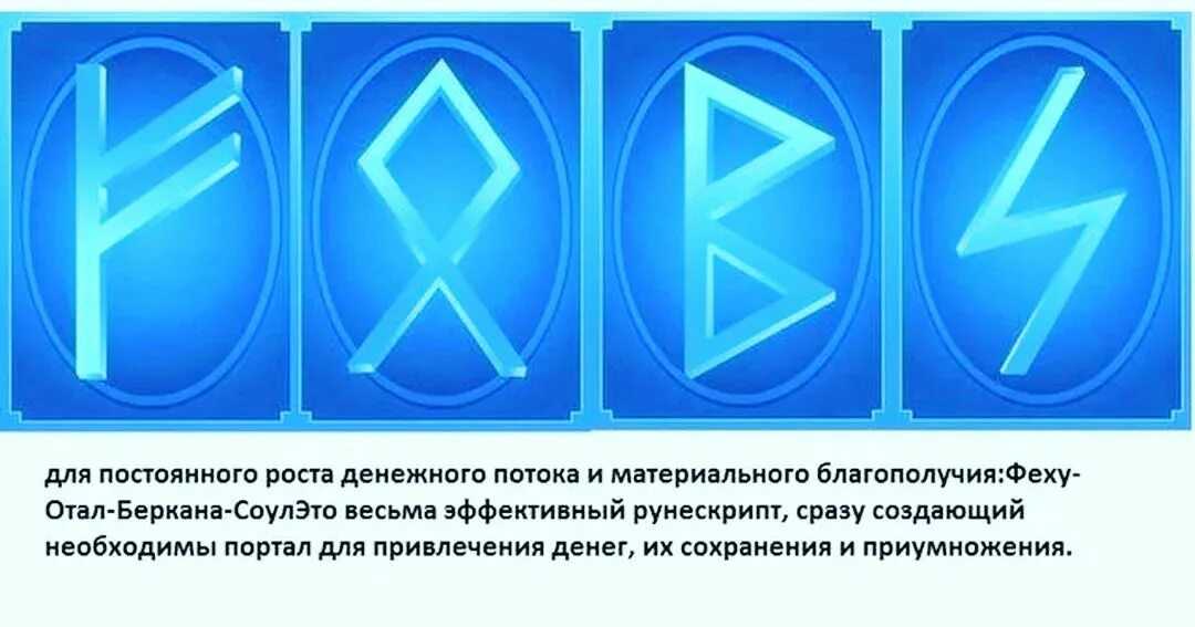 Как правильно активизировать руны для привлечения денег