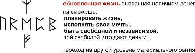 Руна феху - как правильно рисовать, активировать и использовать
