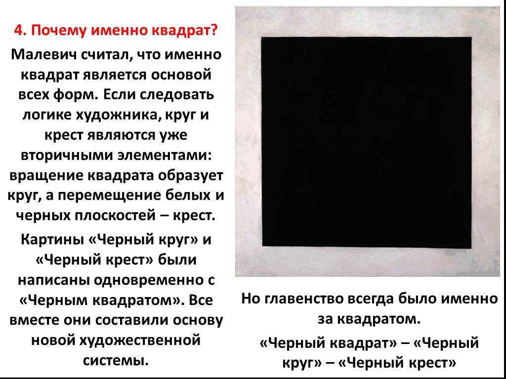 Слишком просто, но непонятно: в чём секрет гениальности «чёрного квадрата»