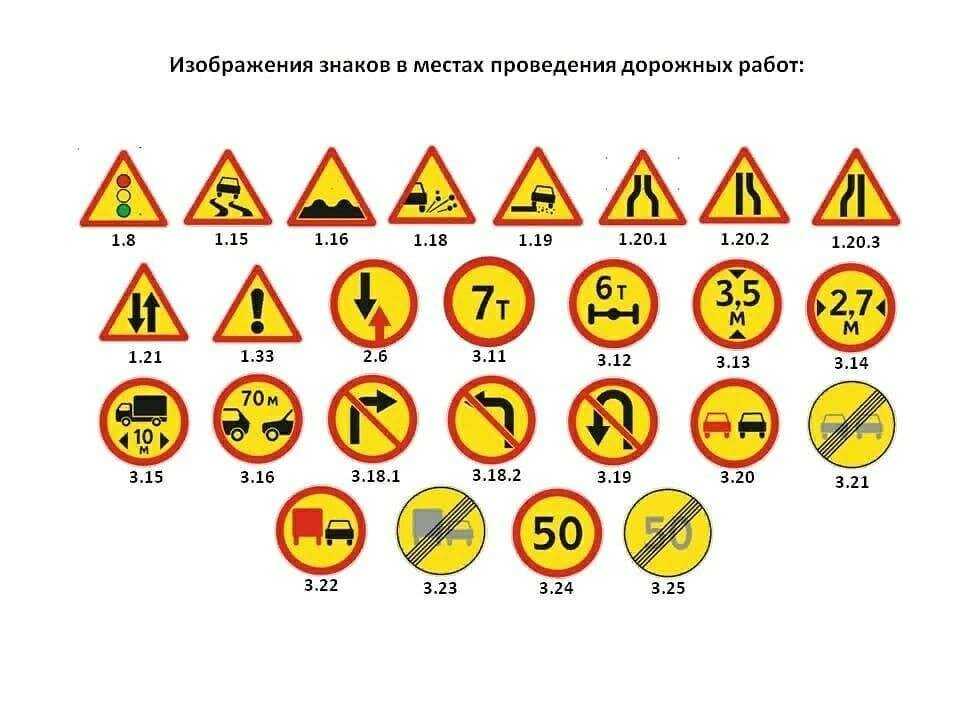 Пдд 8.12 - движение задним ходом