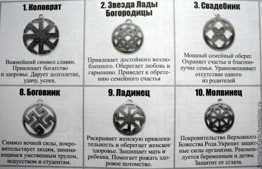 Славянские обереги картинки – 80 фото – картинки и рисунки: скачать бесплатно