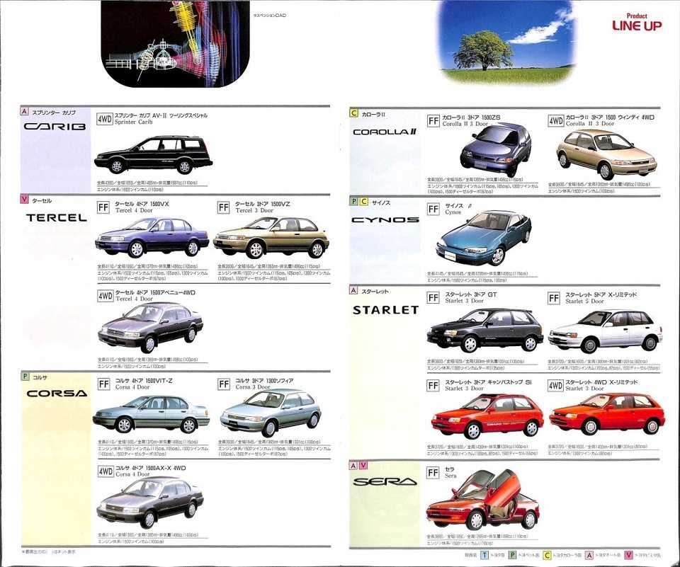 Toyota chaser