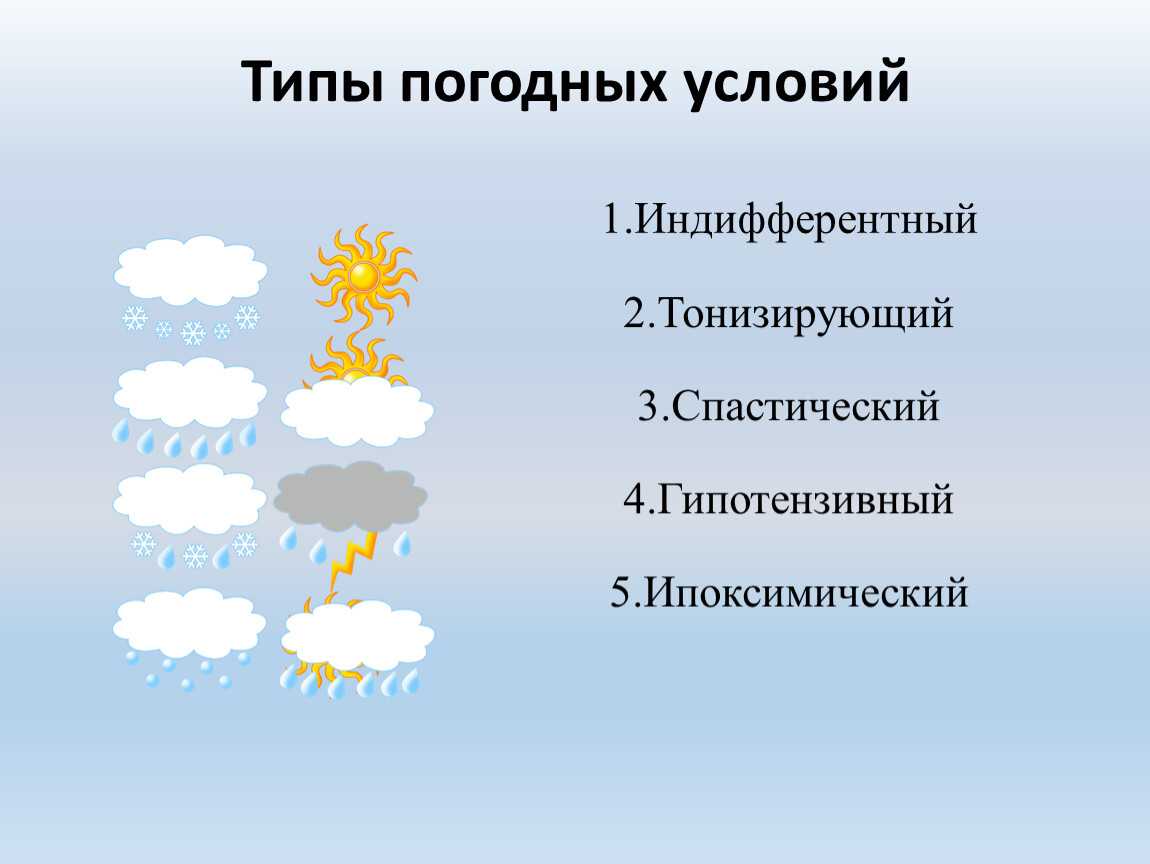 Живые обои погода и прогноз. мод apk 1.48 [разблокирована]