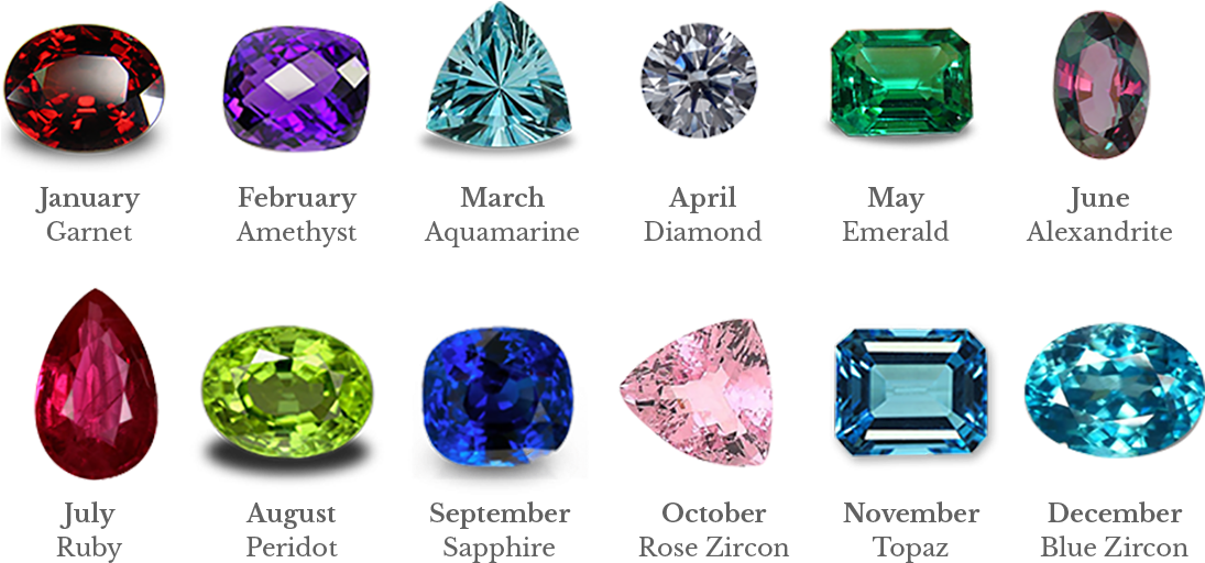 Изумруд сапфир Рубин топаз. Что такое драгоценные камни Алмаз Рубин изумруд. Топаз по знаку зодиака кому подходит