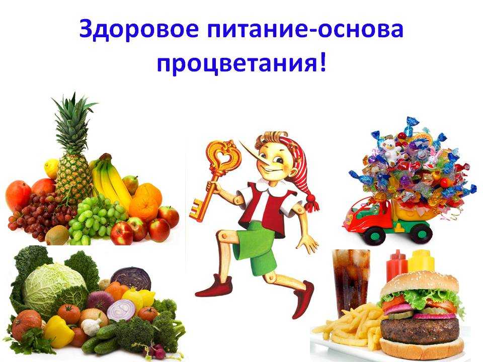 Правильное питание картинки для презентации (302 фото)
правильное питание картинки для презентации — картинки по интересам