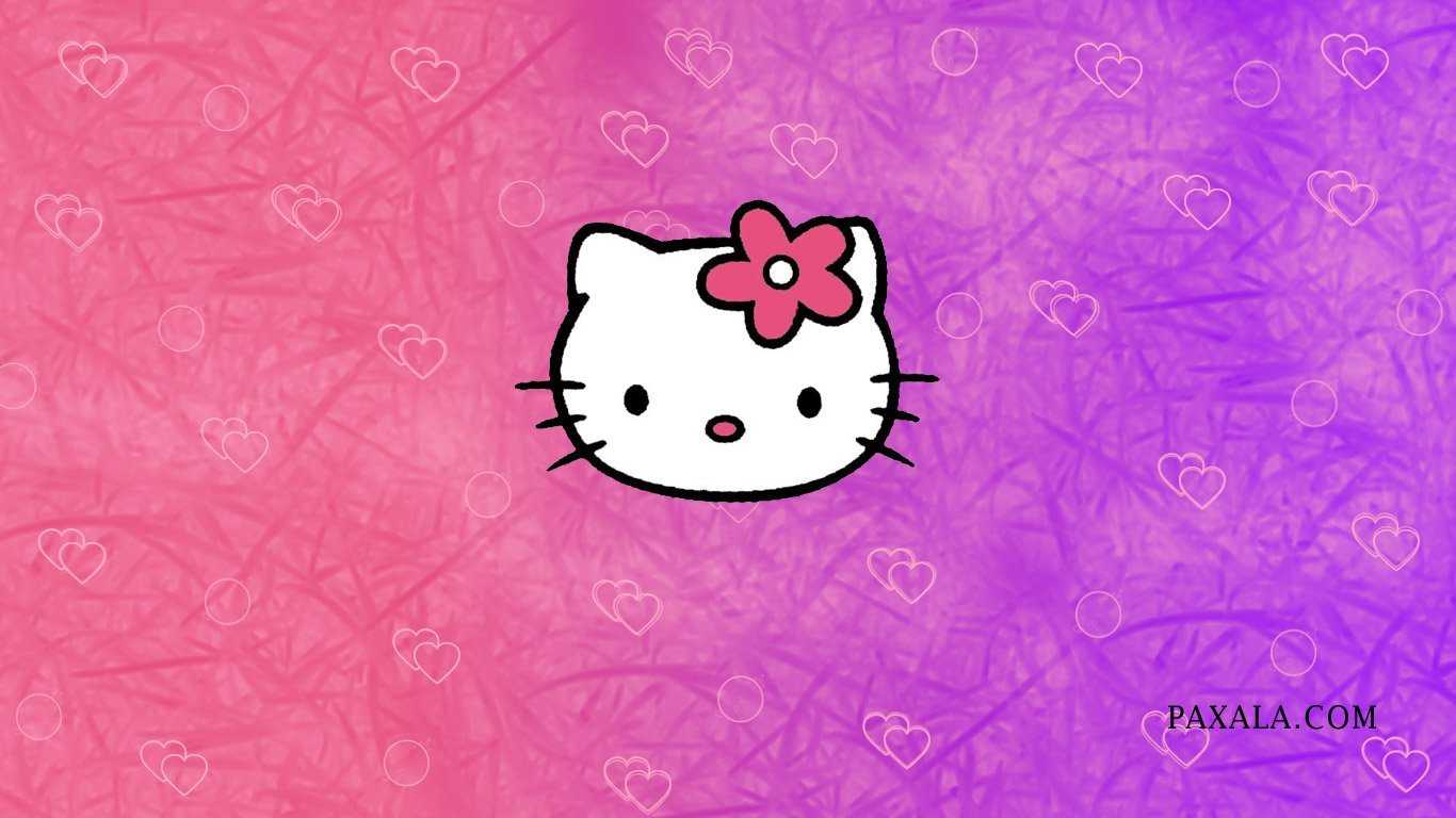 Как: лучшие бесплатные обои hello kitty — 2021