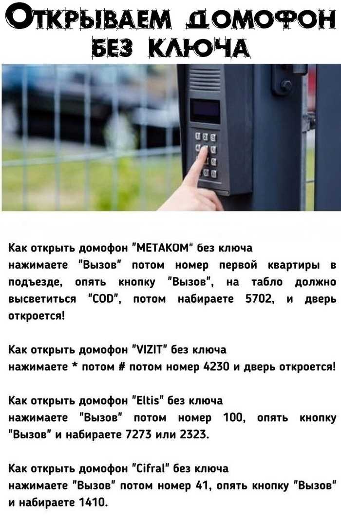 Украшаем двор, дом и подъезды | страна мастеров