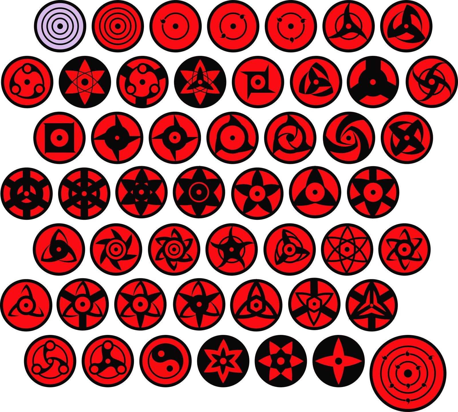 33+ sharingan itachi mangekyou sharingan sharingan cool naruto wallpapers image hd – itachi wallpaper